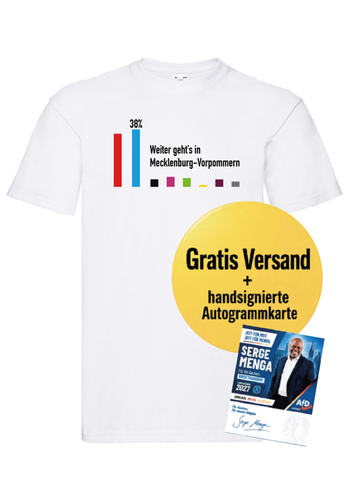 38 % – und weiter geht’s! 💪🏾